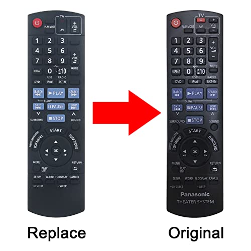 VINABTY N2QAYB000361 Replacement Remote Control Compatible with Panasonic Theater System DVD Player SC-PT470 SC-PT870 SA-PT570 SA-PT470 SA-PT870 SA-PT475 SA-PT875 SA-PTX60 SC-PTX60 SC-PTX60E SAPT470 - Image 2