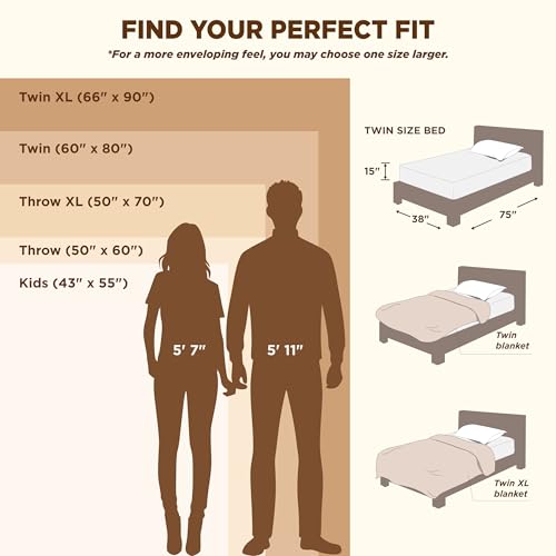 Bedsure GentleSoft Fleece Throw Blanket