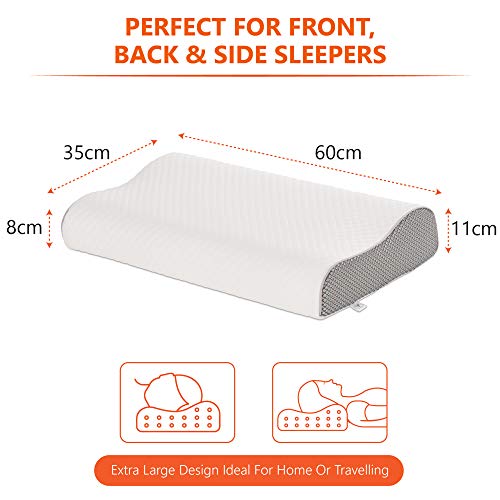 ComfyCozy Luxury Memory Foam Pillow And Silk Eye Mask | Orthopedic Support For Neck Shoulder Pain | Ergonomic Cervical… - Image 6