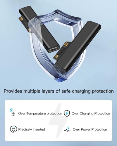 Adaptador Surface a USB-C para solucionar la falta de cargadores de viaje 2