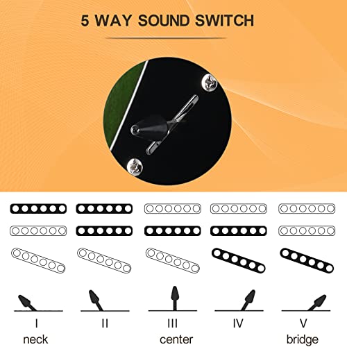 Image of GLARRY Full Size Electric Guitar for Music Lover Beginner with 20W Amp and Accessories Pack Guitar Bag (GREEN, Left Handed 39 inch)