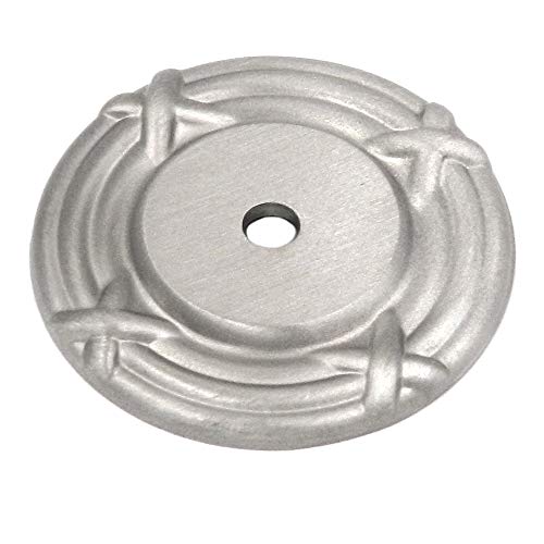 Designer Collection Backplate