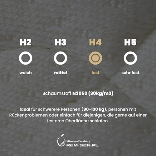 Matratze 90x170cm Höhe 15 cm Härtegrad 4 (H4) 7 Komfortzonen aus elastischem Polyurethanschaum mit Komfortschaum und Dreilagige Membranhülle, Antiallergisch, Öko-Tex Zertifiziert Qualitätsstandard