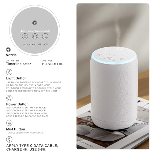 Etarowks ETX-1374 Waterless Oil Diffuser Usb Cordless Diffuser thumb #3