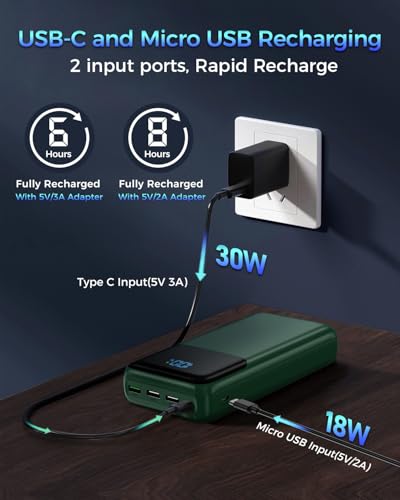 Image of Portable Charger Power Bank 50000mAh, USB-C PD 30W Fast Charging External Battery Pack with 4 Outputs & 2 Inputs, Portable Phone Charger for iPhone 17 /1615 /14 /13 /12 /11 Samsung Android (Dark Green)