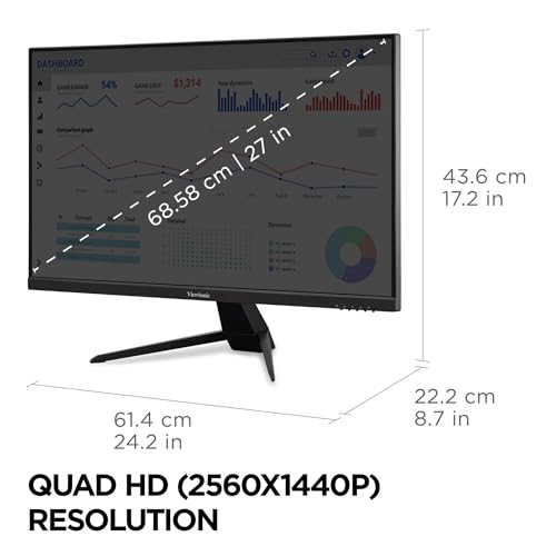 Image of ViewSonic VX2767U-2K 27 Inch 1440p Monitor, IPS Display with 65W USB-C and HDR10 for Ultimate Home Entertainment, Eye Care Technology, Ultra-Thin Bezels, HDMI, and DisplayPort Inputs