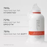 Philip Kingsley Re-Moisturizing szampon 250ml