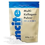 Incite Nutrition