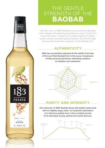 Image of 1883 Baobab Syrup for Drinks, Made in France, 1 Liter Glass Bottle