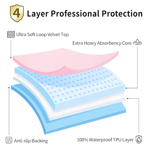 Image of Accompagner Incontinence Bed Pads Washable Waterproof Underpads 36 inchx54 inch 2pc | 4-Layer Heavy-Absorbency Reusable Pee Pads for Adults, Kids, Elderly, Dogs, Bedridden, Bedwetting, Nursing, Sofa (Pink)