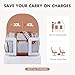 Lekesky Weekend Overnight Bags for Women - 33l Top Large Opening Travel Duffles Bag, Holdall Bag for Airlines with Shoes Compartment (White Stripes,42 * 33 * 24cm)