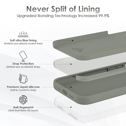 OitiYaa Compatible with iPhone 12/12 Pro Case 6.1 inch, Soft Ultra Slim Protective Shockproof Liquid Silicone Phone Case Cover with Anti-Scratch Microfiber Lining,Copper Green OitiYaa Compatible with iPhone 12/12 Pro Case 6.1 inch, Soft Ultra Slim Protective Shockproof Liquid Silicone Phone Case Cover with Anti-Scratch Microfiber Lining,Copper Green