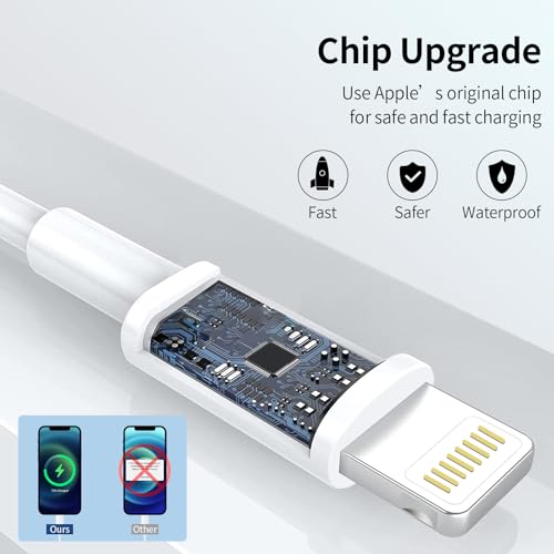 3Pack iPhone Charger Cable 3FT/0.9m Apple MFi Certified, USB A to Lightning Cable iPhone Fast Charger Cable Apple Charging Cord for iPhone 14 13 12 11 Pro Max XS XR X 8 7 6 Plus SE iPad - Image 3