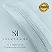 1500 Supreme Collection Bed Sheets - PREMIUM QUALITY BED SHEET SET & LOWEST PRICE, SINCE 2012 - Deep Pocket Wrinkle Free Hypoallergenic Bedding - Over 40+ Colors & Prints- 4 Piece, Full, Light Blue