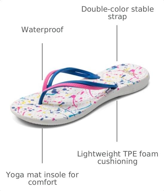 Image of VOVEA Flip Flops For Women Non-Slip Bathroom Shower Shoes Cushion foam Indoor and Outdoor Sandals