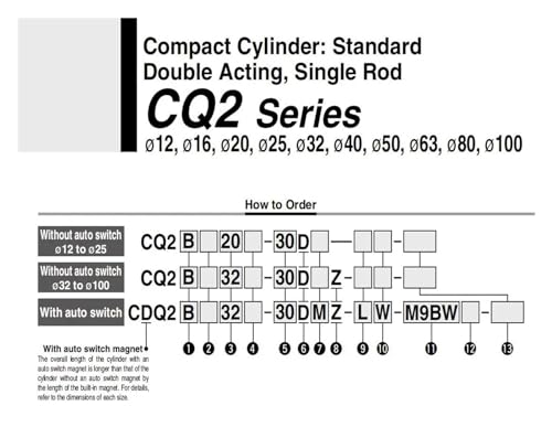 Cilindro compacto serie CQ2B de doble efecto para optimizar espacio en automatización 3