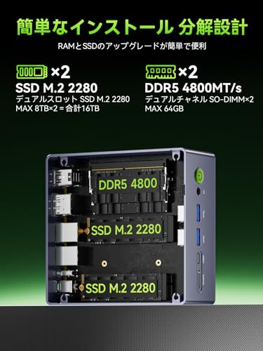 GMKtec NucBox M7 Ultra Ryzen 7 PRO 6850U