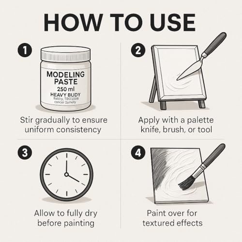 Image of Modeling Paste 250ml - Heavy Body, White Texture Paste for Artists, Canvas, Mixed Media & DIY Art Projects - Quick Dry, Flexible & Crack-Free