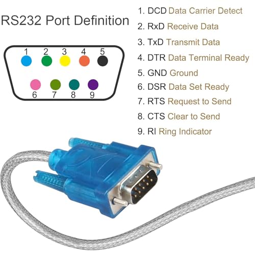 Image of PremiumAV USB to RS232 Serial Cable - DB9 9-Pin Male to USB Converter Adapter for PC, Laptop, Modem, POS, Printer, CNC, Router - 6ft High-Speed