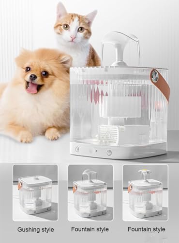 Fuente de Agua Automática para Gatos 1.8L Silenciosa miniatura 4