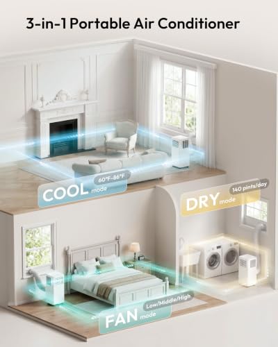 Image of EUHOMY 14,000 BTU Portable Air Conditioners, 4 in 1 Portable Air Conditioner with APP Control, Cool, Fan, Dry, Sleep Modes Up to 650 Sq.Ft, Remote & 24H Timer, Installation Kits for Bedroom
