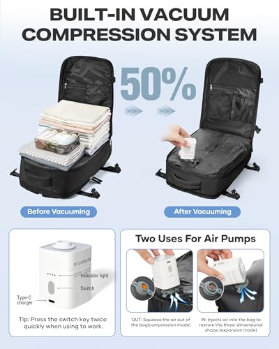 Image of coofay Vacuum Backpack Travel with Pump Airbag Travel Backpack with Vacuum System Mochila de Viaje Compresion al Vacio Easyvacpack Vacpack Backpacks for Traveling Carry on Luggage