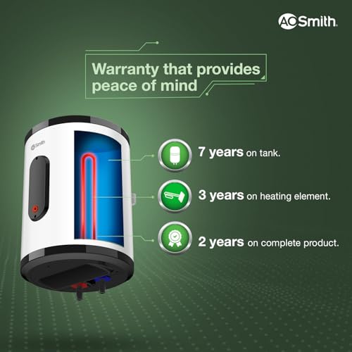 Product Variant View