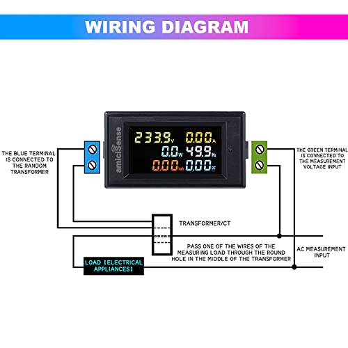 amiciSense Digital Energy Meter Single phase 6 in 1, 40V-300V AC 100A Power Meter with Multi-Colour Display (22kW)