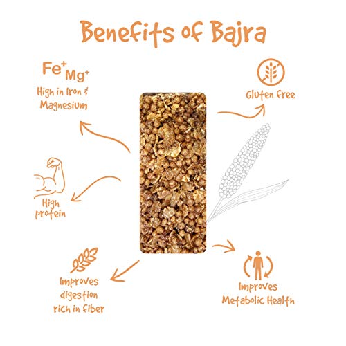 Bajra Bars