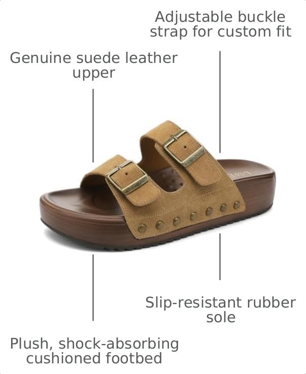 Image of UBFEN Womens Platform Sandals Comfortable Walking Slides with Double Buckle Adjustable Straps Casual Arch Support Slip On Sandals for Beach