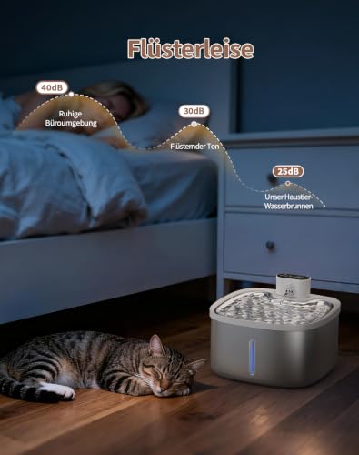 AIAUON Katzenbrunnen kabellos 118oz/3,5L Katzenbrunnen Edelstahl (2Filters) – Ansicht 6