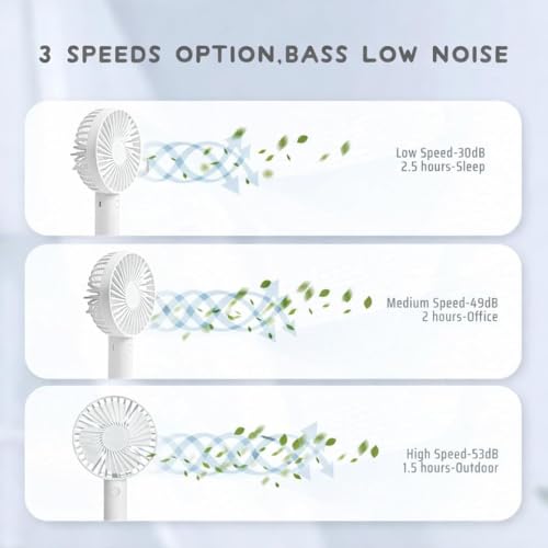 Image of One94Store Compact Mini Fan White, Portable USB Rechargeable Fan High Speed Handheld Table Fan with Stand, Small Personal Cooling Desk Travel Fan for Home Office Outdoor