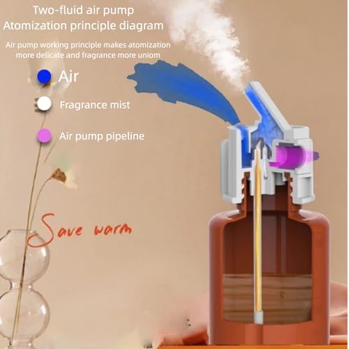 Difusor aromático eléctrico lakimm A1000 Black miniatura 4