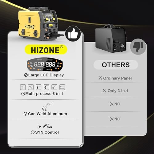 Hizone 140A Simplified Aluminum Mig Welder thumb #4