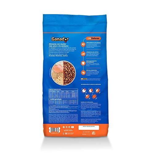 Alimento Para Perro, Pet Products Imagen adicional
