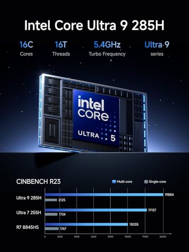 Image of MINISFORUM M1 Pro-285H AI Mini PC, Intel Core Ultra 9 Processor 285H (16C /16T, Up to 5.4GHz), 32GB DDR5-5600GHz RAM, 1TB M.2 PCIe4.0 SSD,USB4 /RAID /OCuLink /Wi-Fi 7 /BT 5.4, 4K Quad Display