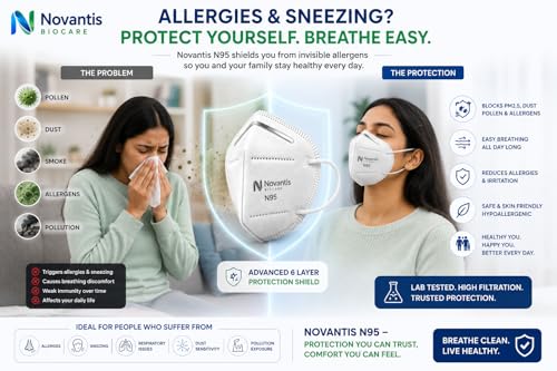 Image of N95 Face Mask Pack of 100 for Men & Women | 5 Layer Reusable Washable Anti Pollution Mask | PM2.5 Dust Smoke Allergy Protection | Soft Ear Loops & Adjustable Nose Clip | White