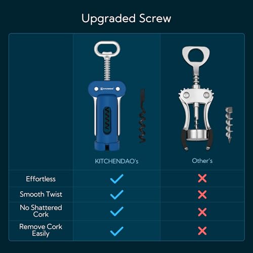 KITCHENDAO 3 in 1 Wing Corkscrew Wine Bottle Opener with Foil Cutter, Built-in Beer Bottle Opener, Multifunctional Wine Opener with Non-Stick Sharp Screw,Easy to Use, Manual Wine Corkscrew ,Blue - Image 4