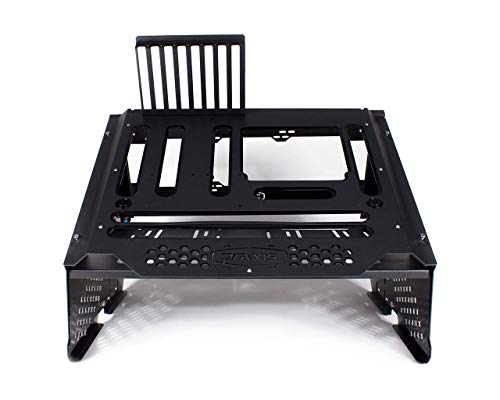 Praxis WetBench