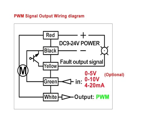 Vanne de régulation DC9-24V à signal multiple 4-20mA pour un dosage d'eau ultra précis - 3