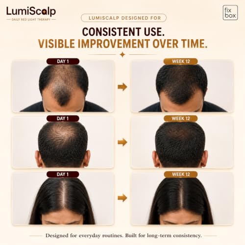 Image of LumiScalp Red Light Therapy Cap for Hair Growth | Stop Hair Fall & Reactivate Dormant Follicles| Wireless & Discreet| Auto Session, No Side Effects & Drug-Free| Laser Technology hair-root Regeneration and Scalp Health