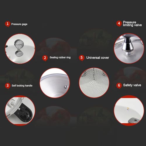 Olla a presión de aleación de aluminio 23L miniatura 3