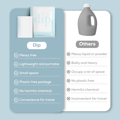 Dip Eco-Friendly Laundry Sheets Detergent | Plant Based, Plastic Free & Zero Waste | Perfect for Sensitive Skin | Travel Washing Detergent Sheets | 30 Sheets - Image 8