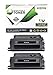 Renewable Toner Compatible Toner Cartridge High Yield Replacement for HP 81X CF281X LaserJet M605DN M630f M630h M630z MFP (Black, 2-Pack)
