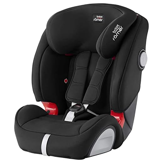 Britax Römer Evolva 1-2-3 SL SICT - Silla de coche, grupo 1/2/3 (9-36 kg), color Cosmos Black