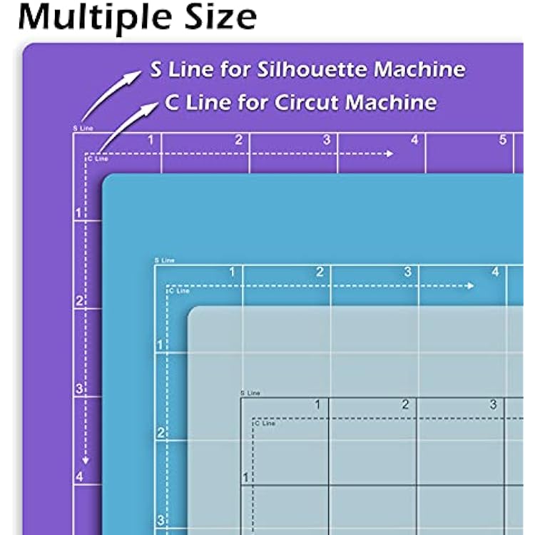 ReArt Cutting Mat Suit for Silhouette Cameo 3 Packs India | Ubuy