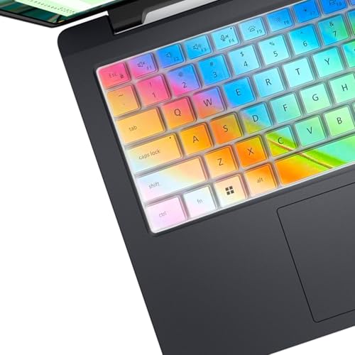 Protector de teclado para Dell Pro 14 US Layout miniatura 3