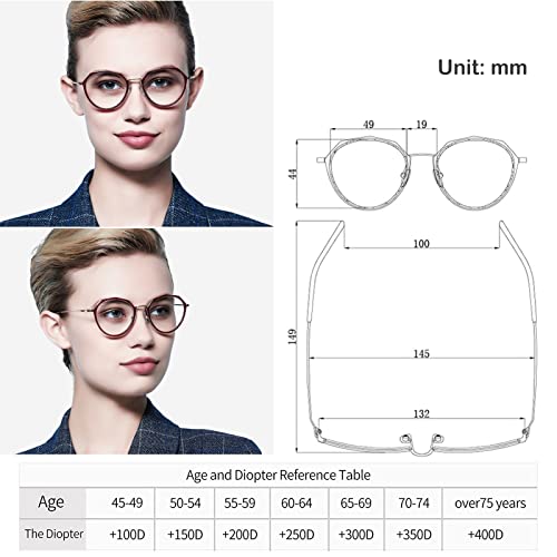Damskie progresywne wieloogniskowe okulary do czytania z ramką TR90, czerwone modne nieregularne fotochromowe szare okulary przeciwsłoneczne (rozmiar: 1,5 x)