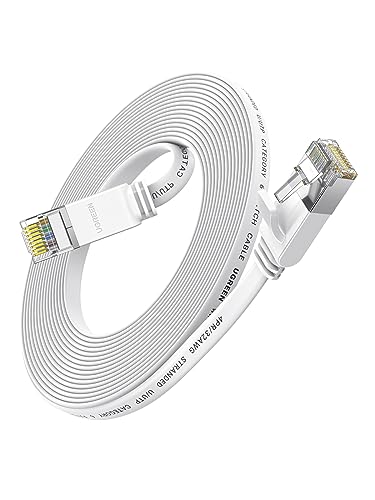 UGREEN LAN Kabel Netzwerkkabel Ethernet Kabel Flach und D&uuml;nn (10M)