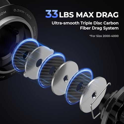 KastKing 4000 Spinning Reel 7 1 Double-Shielded Stainless-Steel BB, Over 30 Lbs. Carbon Drag